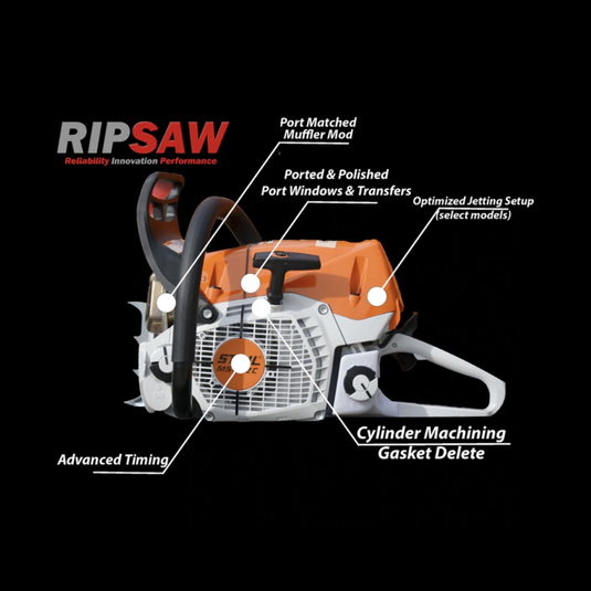 RIPSAW