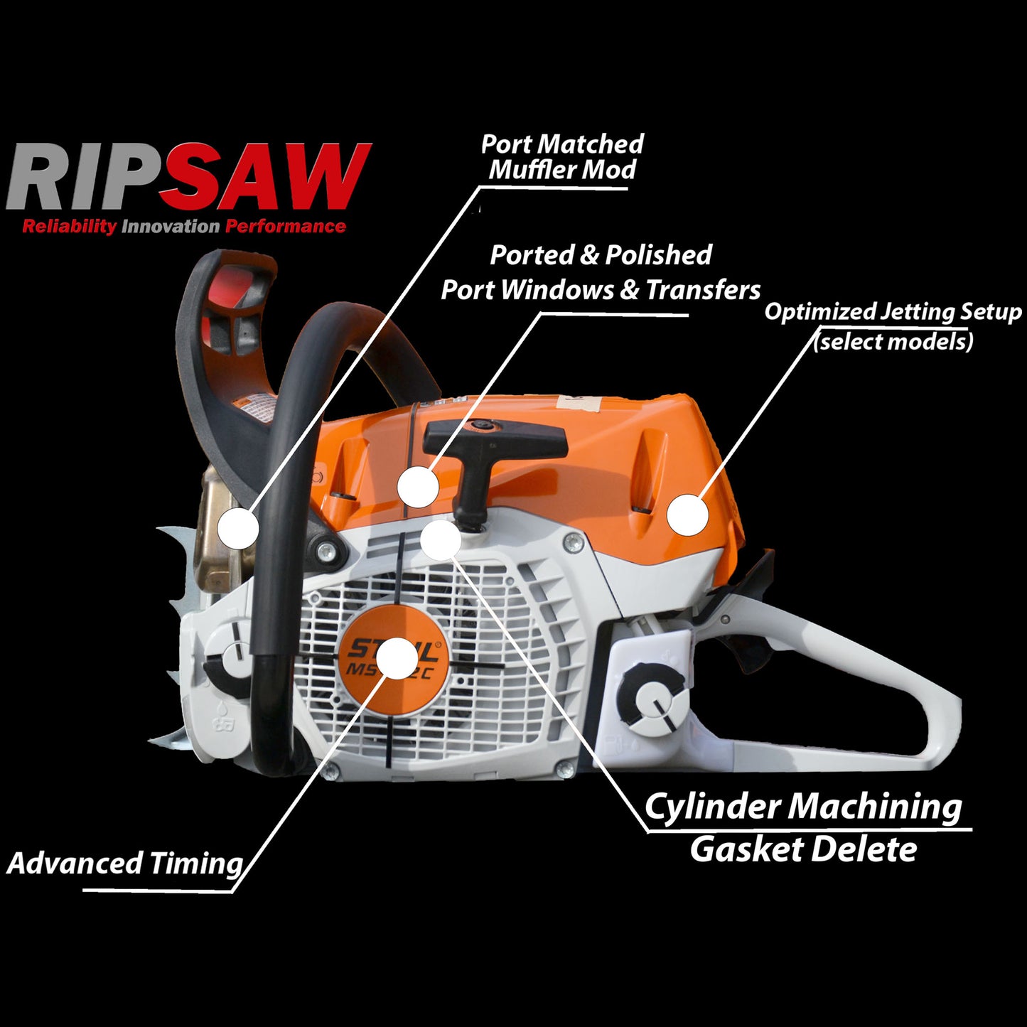 Mail Your Saw - Ripsaw Performance Overhaul - Select a Saw